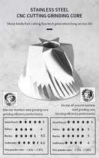 Premium-Kaffeemühle – 15 g tragbares Handkurbel-Kaffeemühlen-Geschenkset | 15G-NB2024 