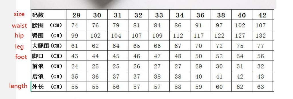 Herrenmode Zerrissene Kleidung Bermuda Sommer Baumwolle Atmungsaktive Jeansshorts | 861 