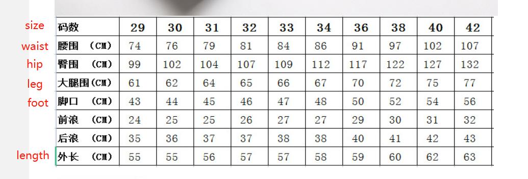 Herrenmode Zerrissene Kleidung Bermuda Sommer Baumwolle Atmungsaktive Jeansshorts | 861 